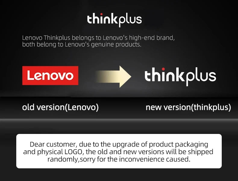 Lenovo LP75 TWS Bluetooth V5.3 Headphones